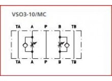 Ventil řízení průtoku, 2VSO3-10/MCT