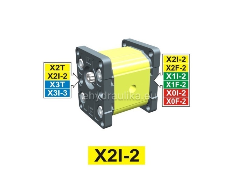 Tandemové čerpadlo, XV2I/19, X2I5302PCBA